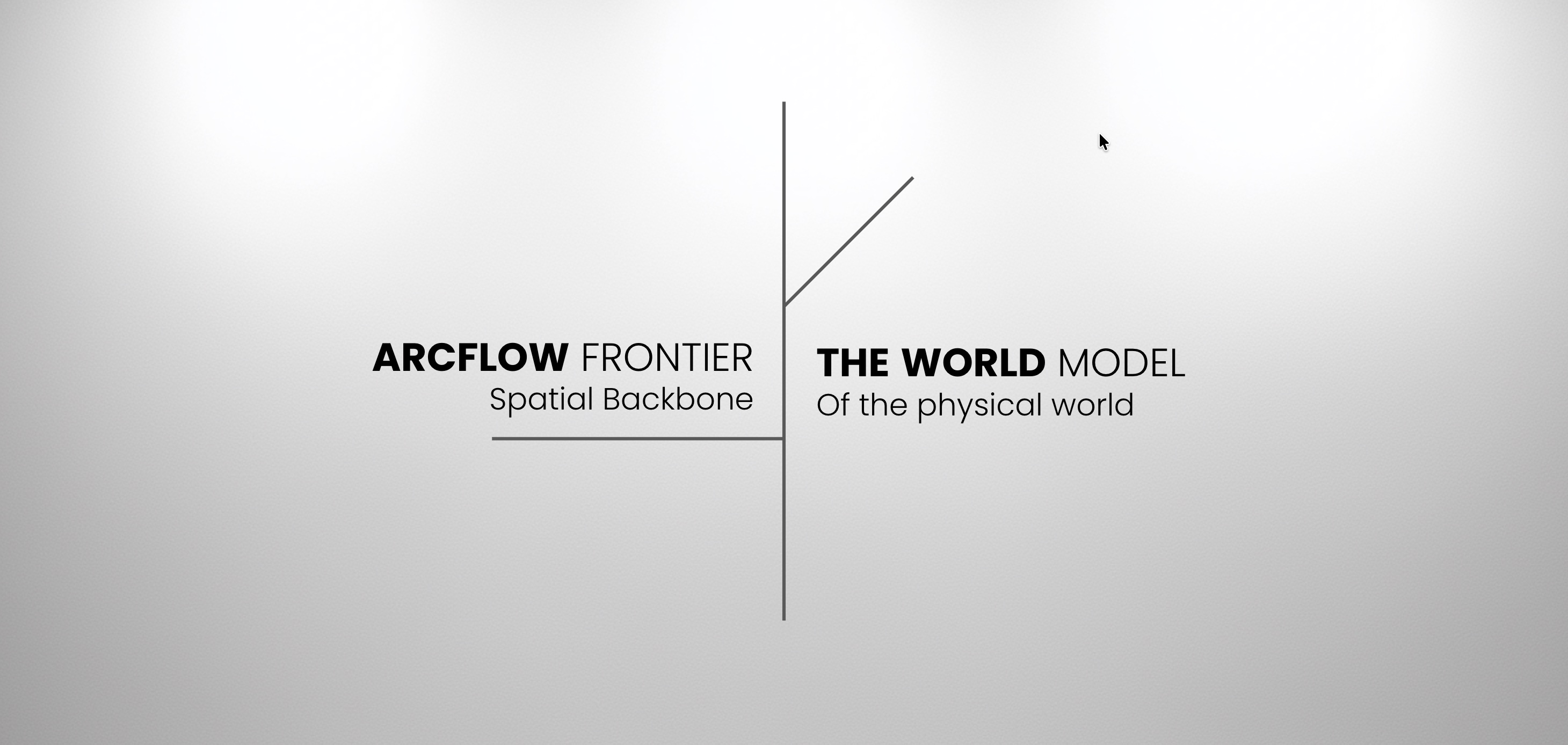 Arcflow spatial graph database architecture
